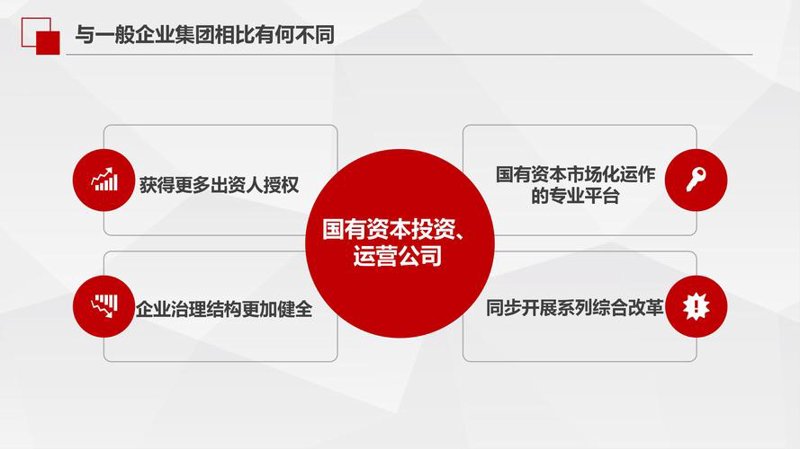 企业并购：市场的双刃剑