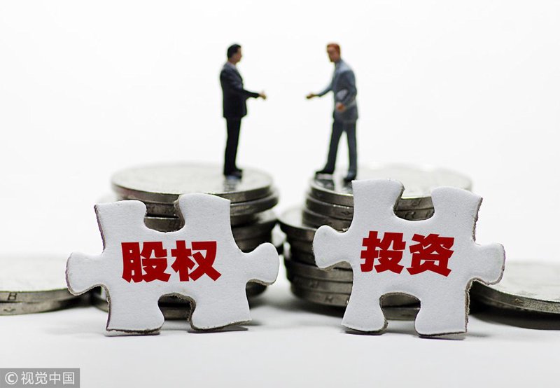 股商控股：金融市场新动态