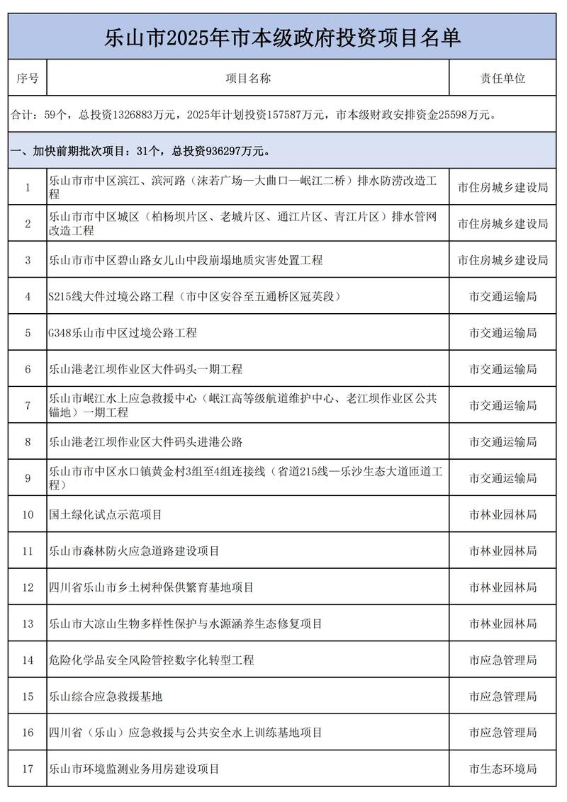 股商控股：推动金融市场新变革