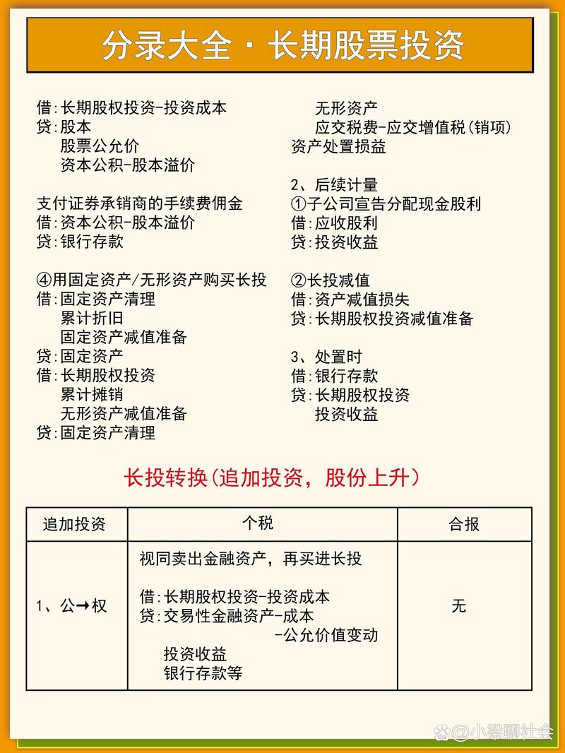 企业并购:市场的双刃剑